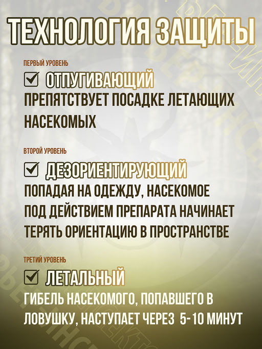 Костюм противоэнцефалитный антимоскитный Барьер - Инсекто У