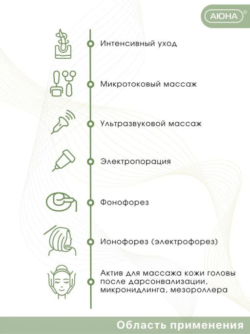 HAIRCOMPLEX NIACIN-BIOTIN, лосьон концентрат с биотином и ниацинамидом - Mesomatrix фото 5