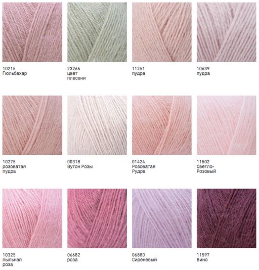 Цена за 5 мотков пряжи ANGORA LUKS