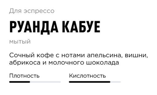 Кофе Руанда Кабуе - Tasty coffee фото 4