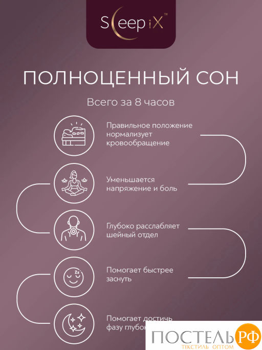 Подушка анатомическая SLEEPIX НАРИТА ОРТО плстр/пенополиуретан, бел - Sleep ix фото 12