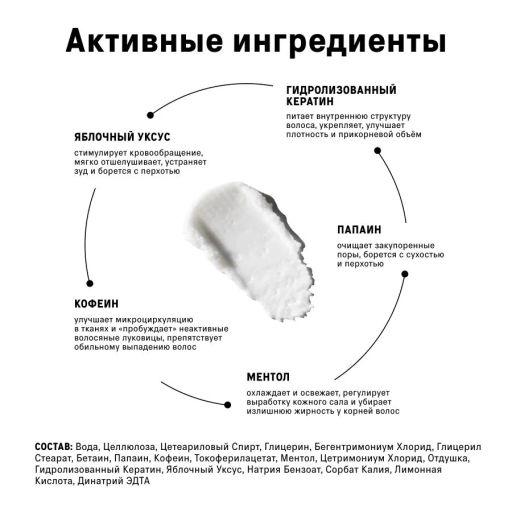 The Act Скраб для кожи головы  фото 5
