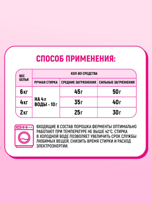 Стиральный Порошок 
LION
 с Кондиционером
 400 г