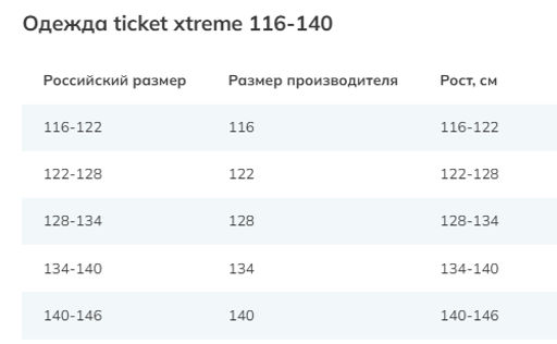 ticket xtreme / Комбинезон утепленный  фото 7