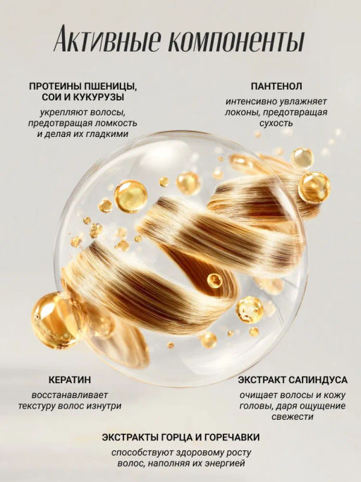 Питательный восстанавливающий шампунь с кератином, 300мл, L.Sanic  фото 4