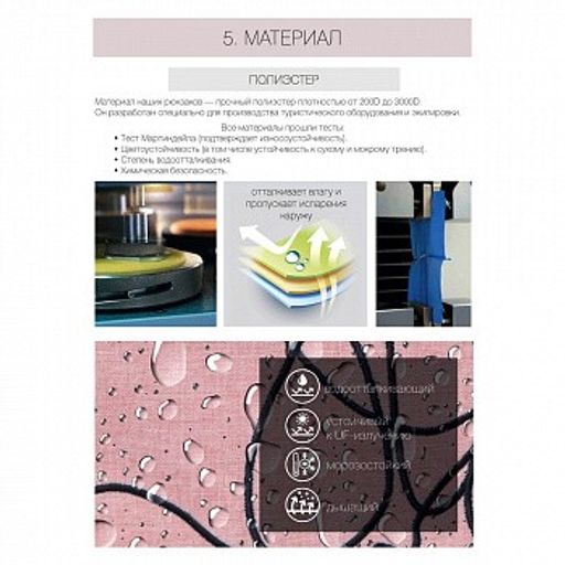 RD-143-2 Рюкзак - Grizzly фото 9