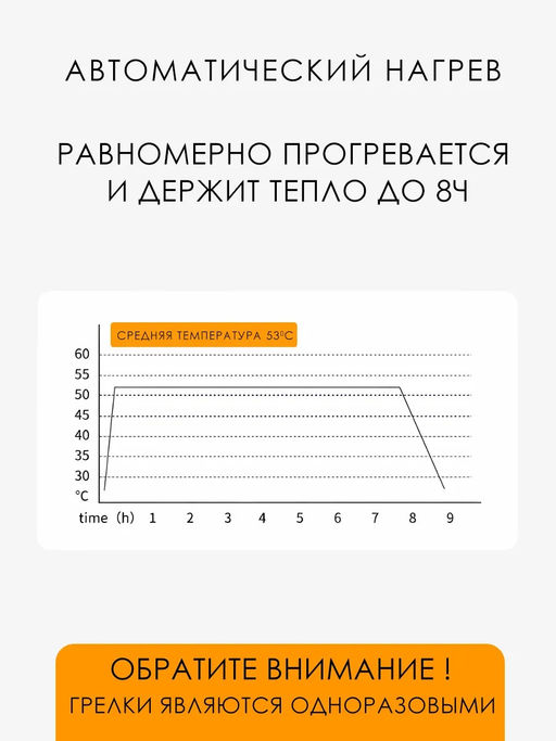 61220 Грелки самонагревающиеся для рук