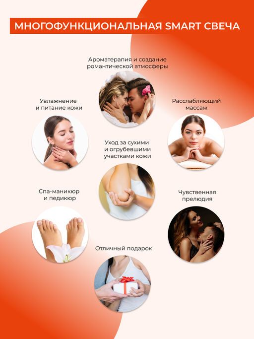 Массажная аромасвеча с афродизиаками "Шоколадное удовольствие" 60 мл SIBERINA