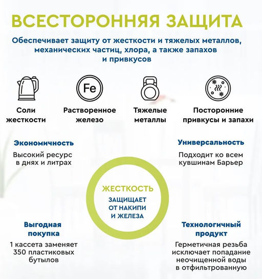 Кассета Комплекс Жесткость+Железо, Барьер  фото 3