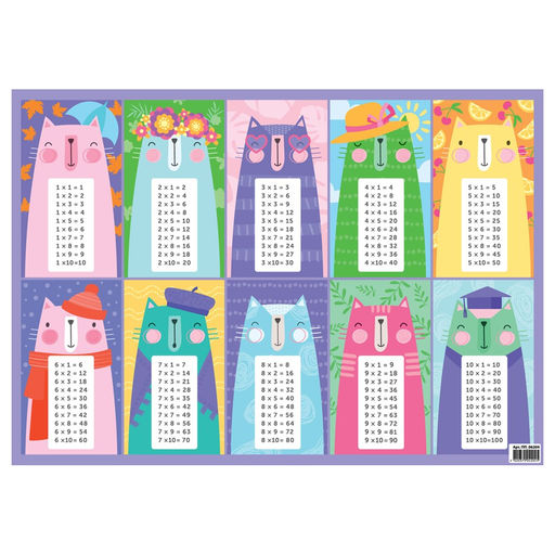 Настольное покрытие детское 330*460мм "Таблица умножения" (ArtSpace, ПП_06204)