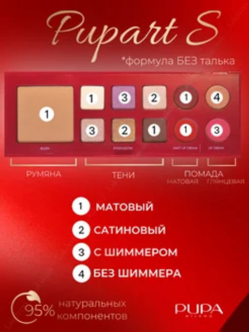 PUPA Палетка для макияжа PUPART S тон 003 Коричневый и фиолетовый  фото 4