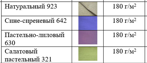 100% ЛЁН Платье с вышивкой - Елецкие узоры фото 6