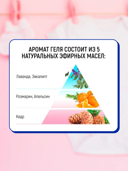 Средство Для Стирки Детских Вещей Little Angel 0+ LION KODOMO 1000 мл