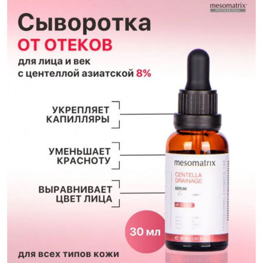 CENTELLA DRAINAGE, сыворотка для чувствительной кожи, 30 мл. НОВИНКА!!! - Mesomatrix фото 4