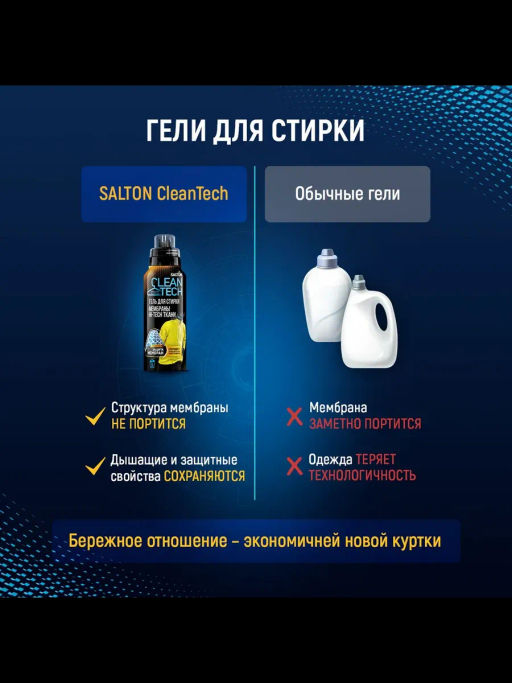 Salton CleanTech Гель для стирки изделий из мембранных тканей, 250 мл  фото 9