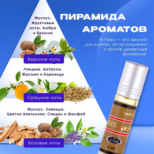 Духи масляные мужские Al Fares, 6 мл