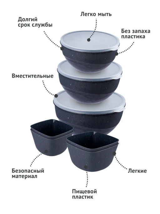 Миска 1л с крышкой Granite серый - Полимербыт фото 5