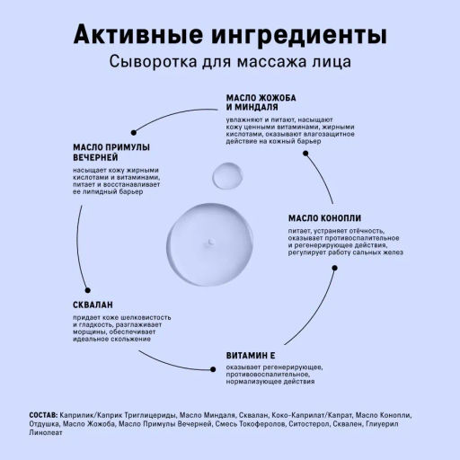 The Act Набор сывороток 4 : для сияния кожи лица; увлажняющая; масло для лица  фото 3