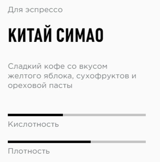 Кофе Китай Симао - Tasty coffee фото 2