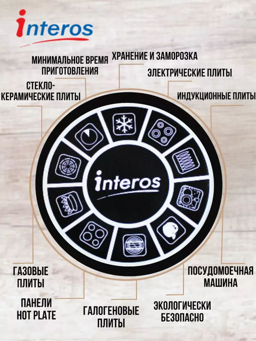 Кастрюля Грин 2,1л со стеклянной крышкой арт.2234D /INTEROS/  фото 6