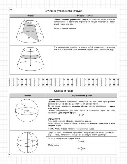 Геометрия: 7-11 классы