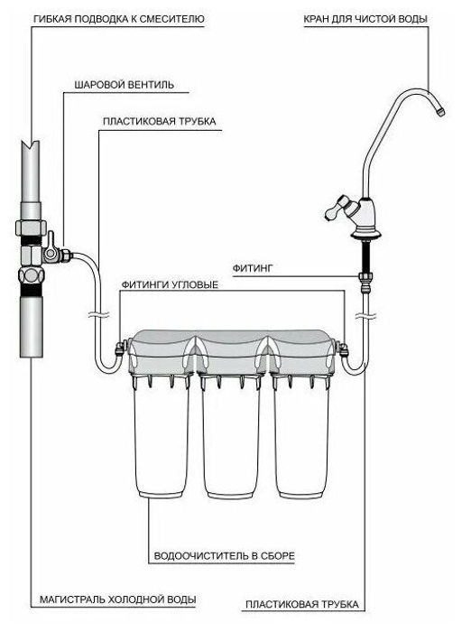 -54% Кран для фильтра питьевой воды (бронза), Барьер  фото 2