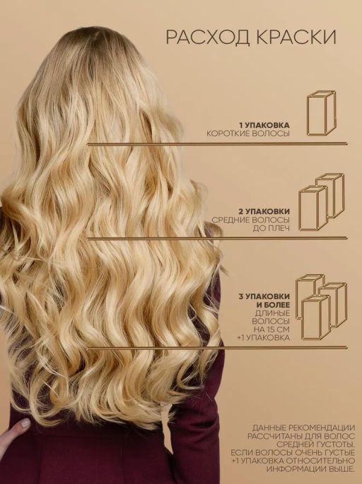 PROVOCATEUR LES BLONDES Набор д/блондирования волос до 2 тонов 50/50/25мл