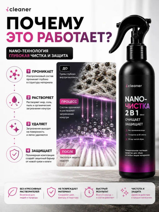 Очиститель для обуви Nano-Чистка 250ml icleaner  фото 5