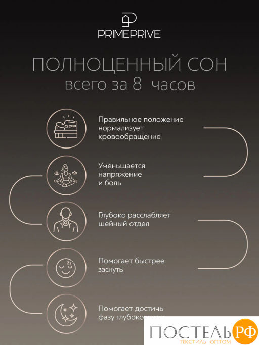 Подушка анатомическая PRIME PRIVE ГРЕННА КЛАССИК КУЛ с охл.гелем, плстр/пенополиуретан, бел  фото 7