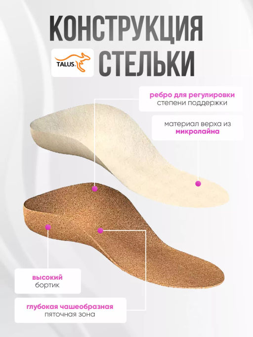 Детские корригирующие ортопедические стельки из натуральной пробки от вальгуса Talus 58П Эффект плюс  фото 8