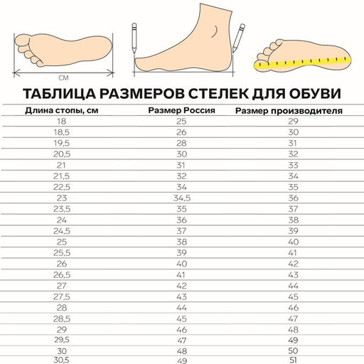 Стельки для обуви, набор - 5 пар, универсальные, влаговпитывающие, р-р RU до 42 (р-р Пр-ля до 43), 27 см, белые
