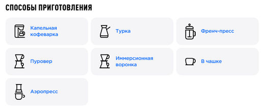 Кофе Руанда Килимби - Tasty coffee фото 5