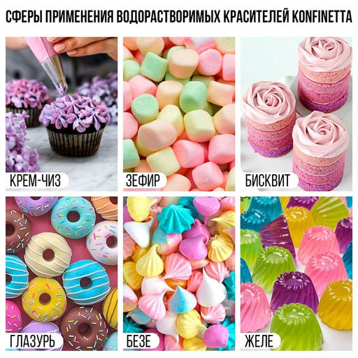 Краситель пищевой гелевый водорастворимый для десертов и пасхальных яиц: голубой, 10 мл. - Simaland фото 4