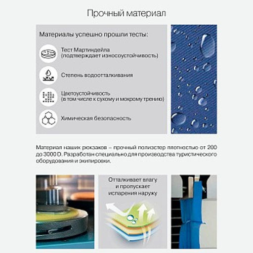 RXL-320-5 Рюкзак