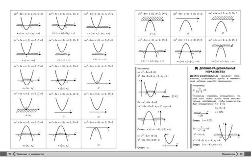 Математика