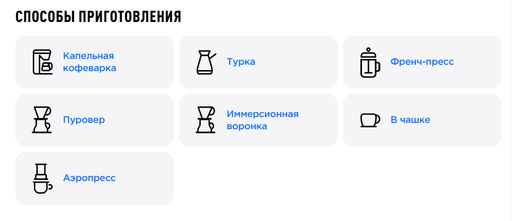 Кофе Гватемала Ла Сенда - Tasty coffee фото 3