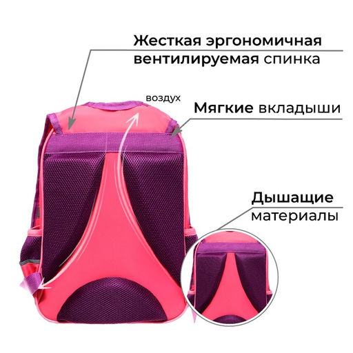 Рюкзак школьный, эргономичная спинка, 37×26×13 см «Аниме подружки»