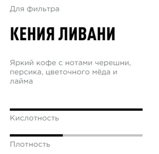 Кофе Кения Ливани - Tasty coffee фото 2