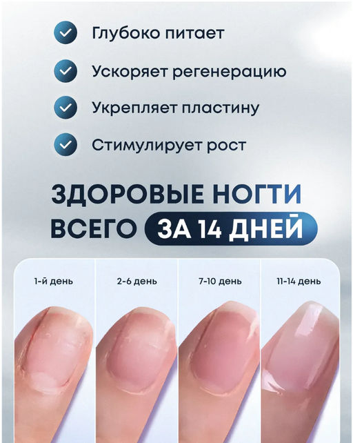Реконструктор ногтевой пластины - Bioaqua фото 7
