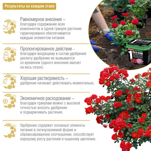 Компл. мин. удобр. "Bona Forte" Для пионов и роз с биодоступ.кремнием гранулир. пролонгир., ведро 1л