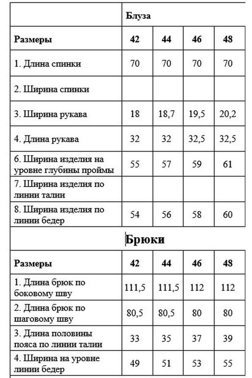 ХИТ! Костюм DAVYDOV, вискоза 81%  фото 6