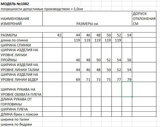 Платье женское - Elletto фото 5
