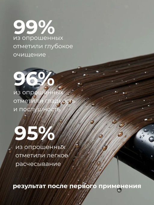 BOUQUET GARNI NARD - ШАМПУНЬ ДЛЯ ВОЛОС И КОЖИ ГОЛОВЫ SHAMPOO SIGNATURE, 1000 МЛ  фото 5