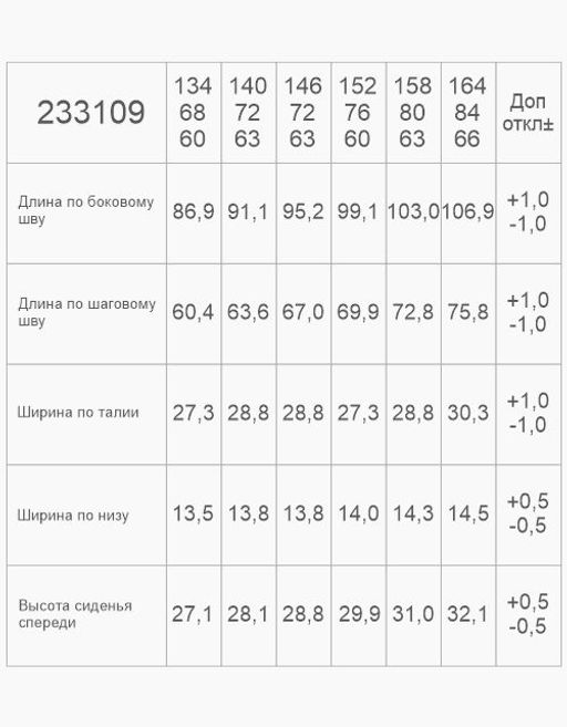 Брюки для девочки