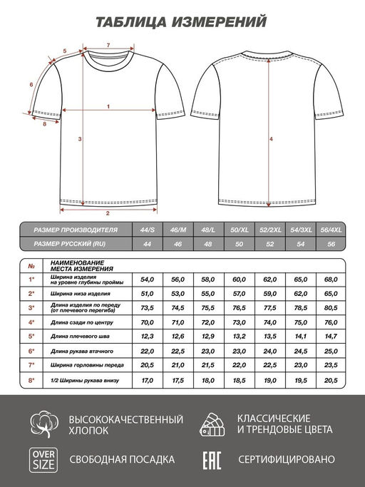 OmT U 1201 Фуфайка (футболка) COTTON - turchese