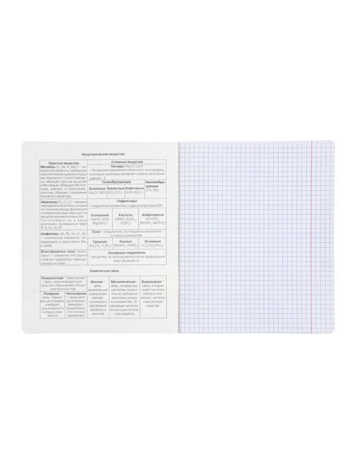 Комплект 12 предметных тетрадей «Градиент», 48 листов, справочная информация, 60 г