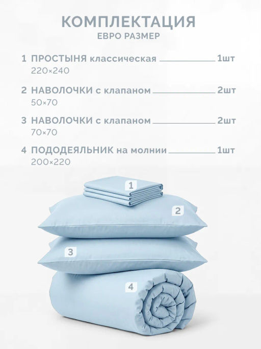 Постельное белье Моноспейс Евро + 4 наволочки, голубой - Ecotex фото 7