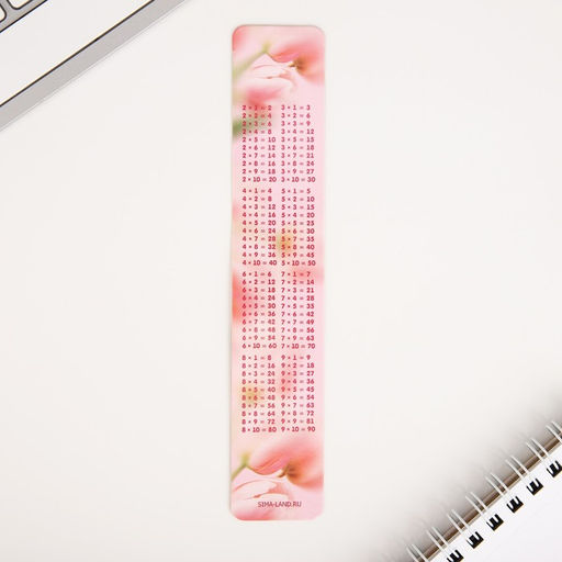 Подарочный набор С 8 марта!, 5 предметов