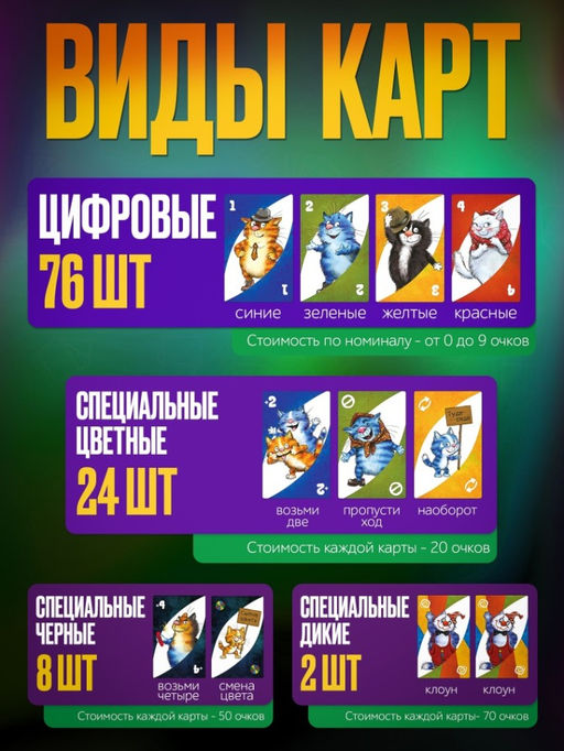 Игра настольная "Уномания. Деревня Котофеевка", с карточками