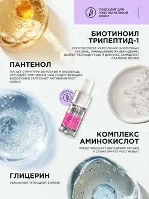 Markell Professional Сыворотка для роста бровей и ресниц,флакон с пипеткой 10мл